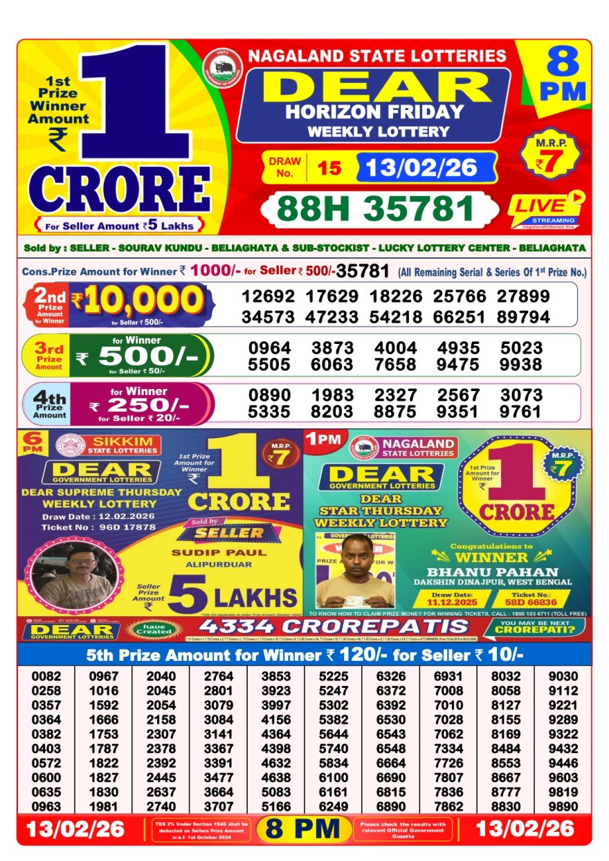 Dear Lottery Result Today 8 PM – 13 February 2026