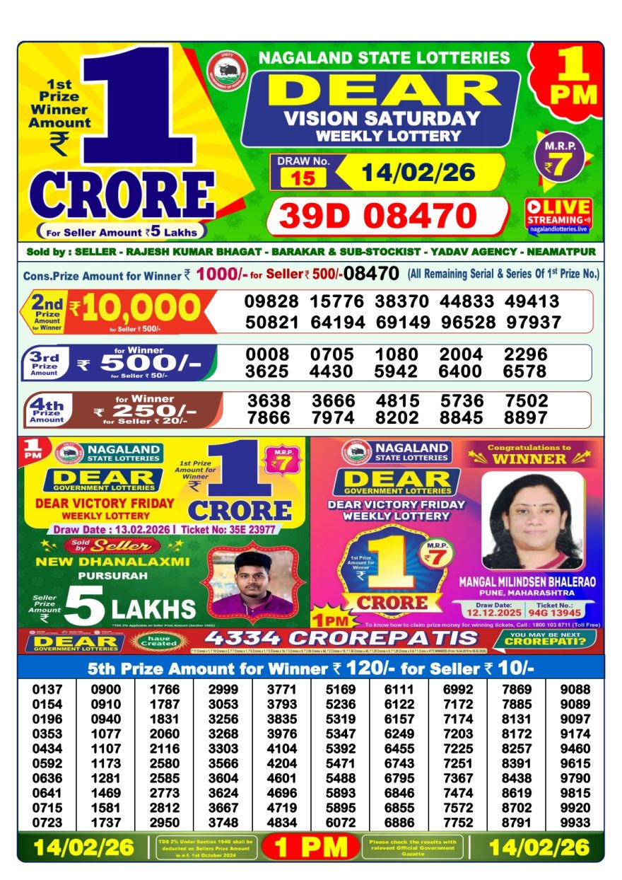 Dear Lottery Result Today 1 PM – 14 February 2026