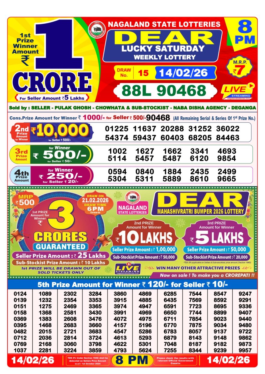 Dear Lottery Result Today 8 PM – 14 February 2026