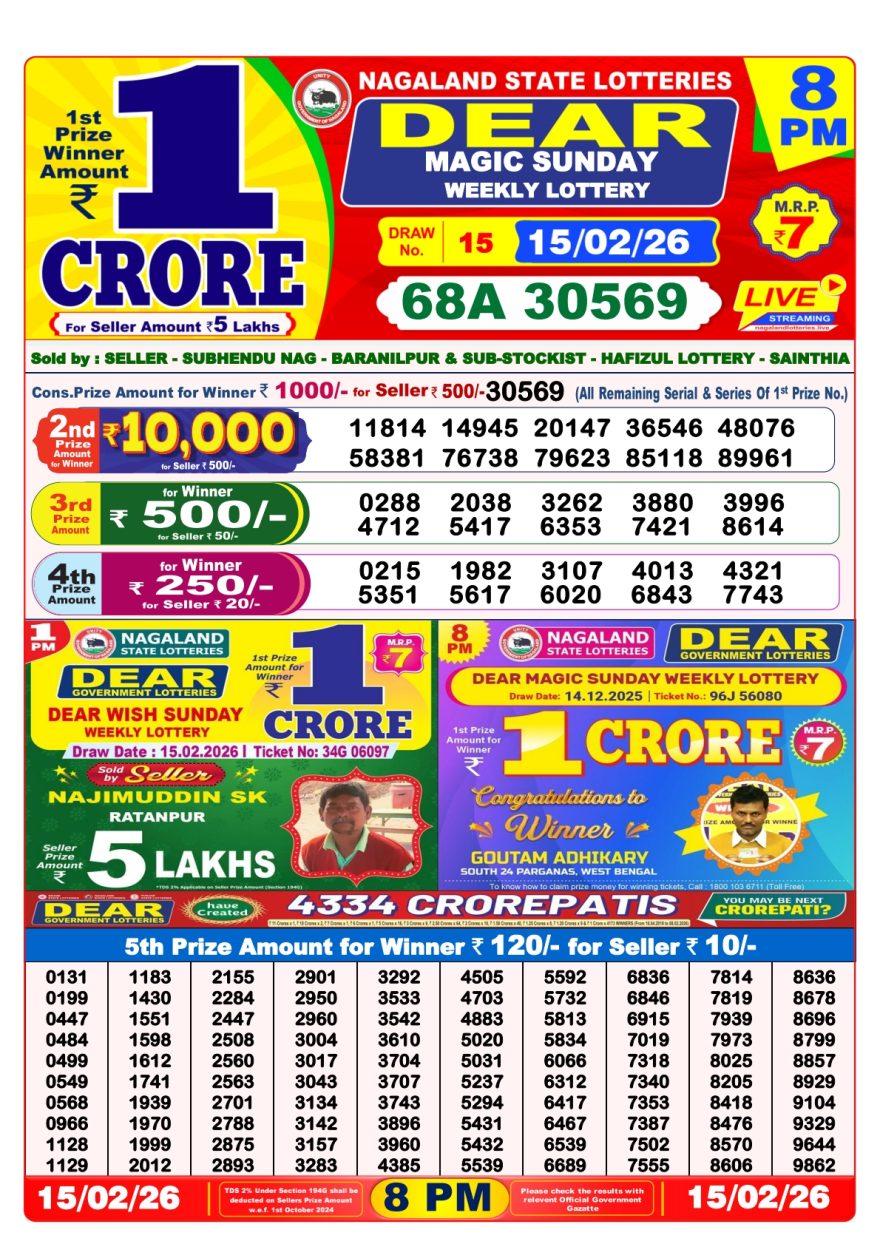 Dear Lottery Result Today 8 PM – 15 February 2026