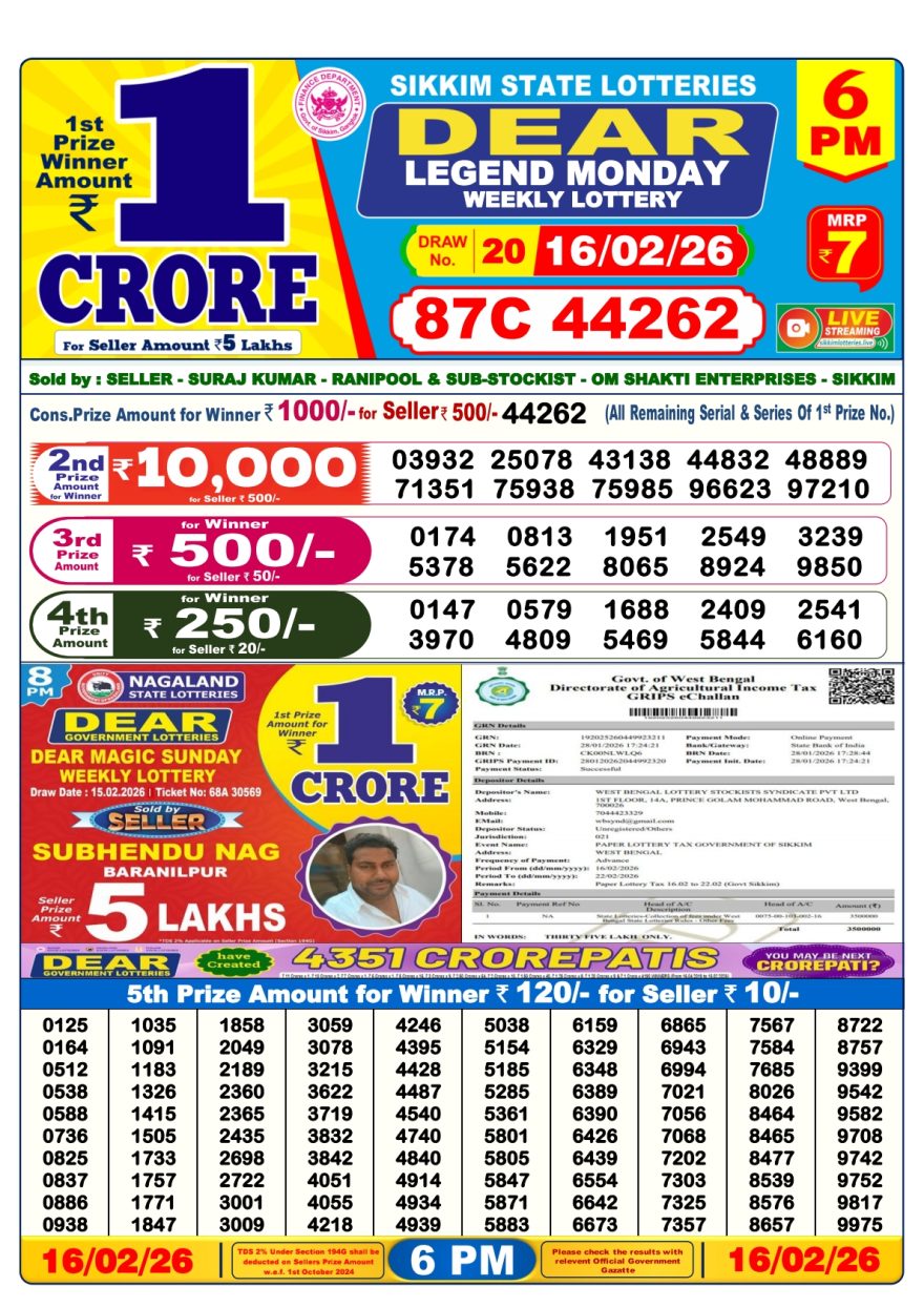 Dear Lottery Result Today 6 PM – 16 February 2026