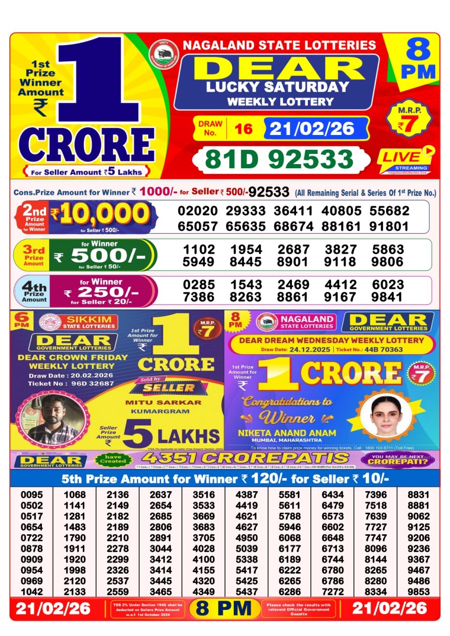 Dear Lottery Result Today 8 PM – 21 February 2026