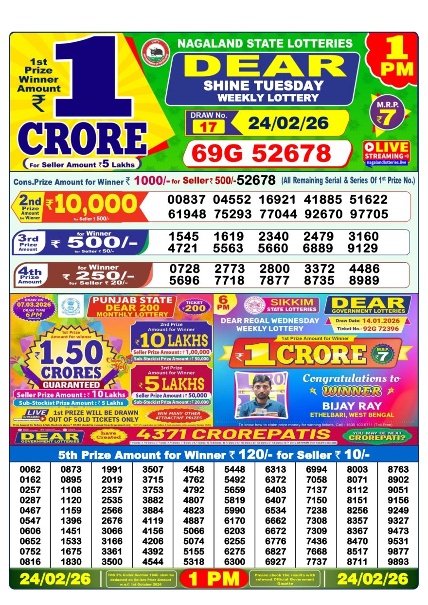 Dear Lottery Result Today 1 PM – 24 February 2026
