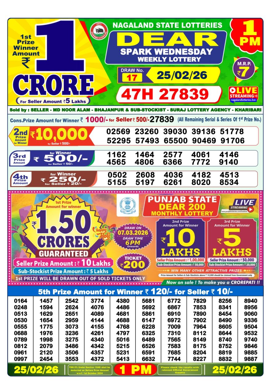 Dear Lottery Result Today 1 PM – 25 February 2026