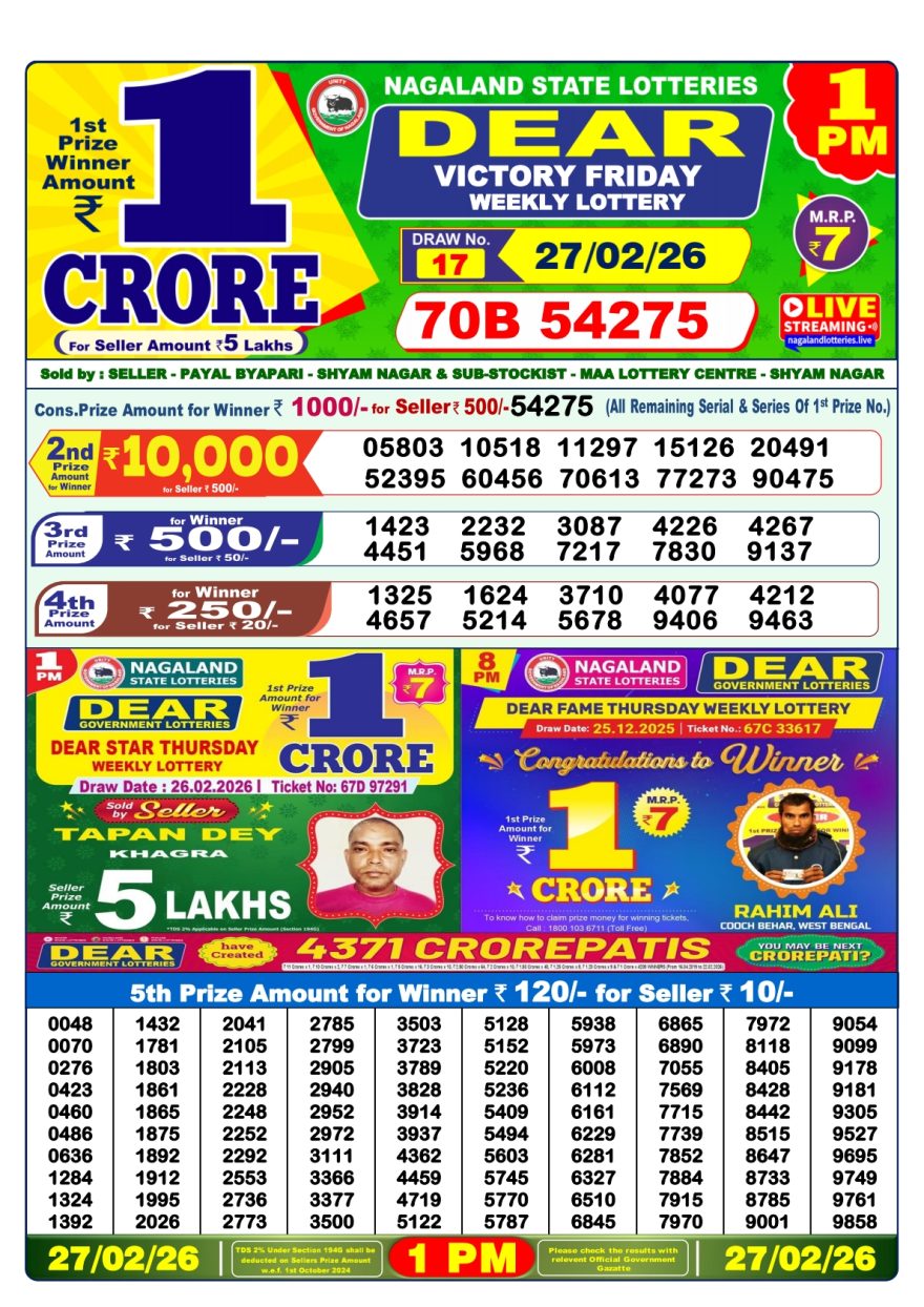 Dear Lottery Result Today 1 PM – 27 February 2026