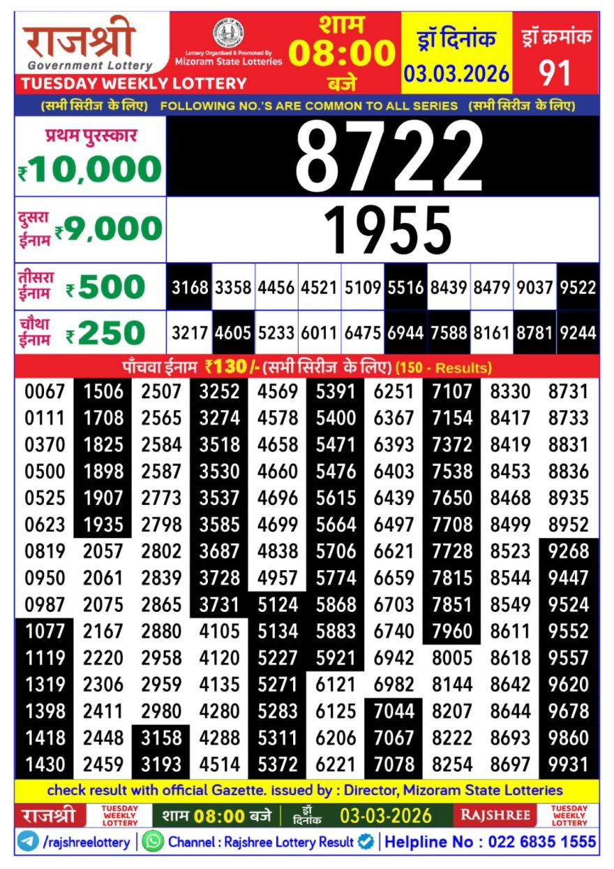 Rajshree 8pm Weekly Lottery Result – 03 March 2026