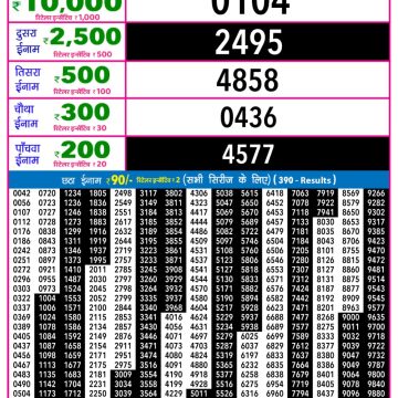 Rajshree Night Lottery Result 9 PM – 03 March 2026