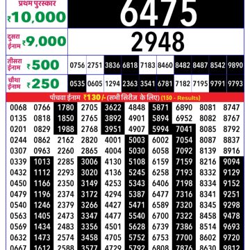 Rajshree 8pm Weekly Lottery Result Dated 08 March 2026