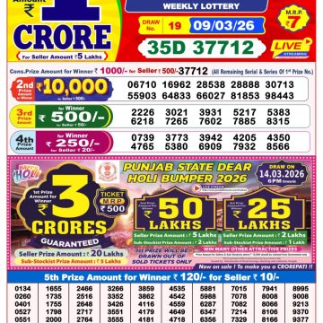 Dear Lottery Result 8 PM Dated 09 March 2026