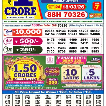 Dear Lottery Result Today 6 PM Dated 18 March 2026