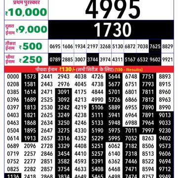 Rajshree 8pm Weekly Lottery Result Dated 18 March 2026