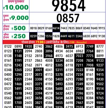Rajshree Lottery Result 4 PM Dated 21 March 2026