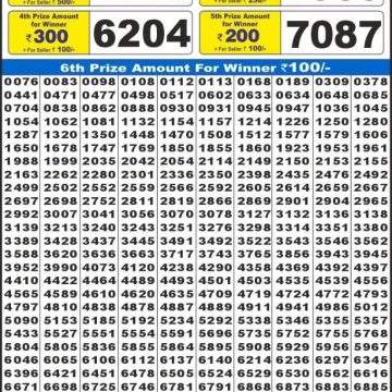 Labh Laxmi Lottery Result 4 PM Dated 23 March 2026