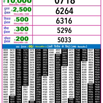 Rajshree Night Lottery Result 9 PM Dated 23 March 2026