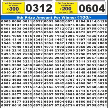 Labh Laxmi Lottery Result 4 PM Dated 24 March 2026