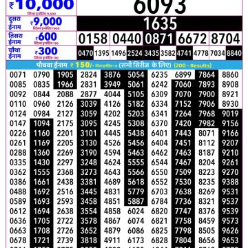 Rajshree Lottery Result 2.25 PM Dated 25 March 2026
