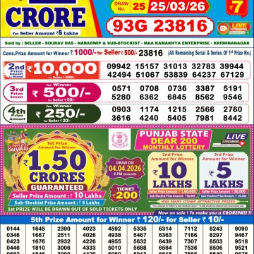 Dear Lottery Result Today 6 PM Dated 25 March 2026