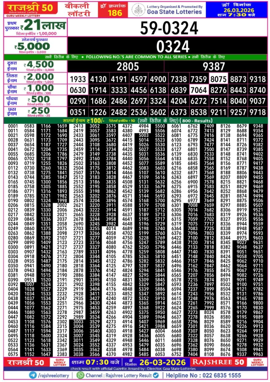 Rajshree 50 Weekly Lottery Result 7:30 PM Dated 26 March 2026
