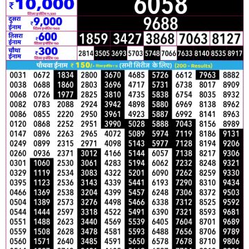Rajshree Lottery Result 2.25 PM Dated 27 March 2026