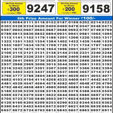 Labh Laxmi Lottery Result 4 PM Dated 27 March 2026
