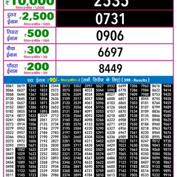 Rajshree Night Lottery Result 9 PM Dated 27 March 2026