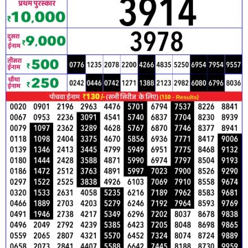 Rajshree 8pm Weekly Lottery Result Dated 29 March 2026