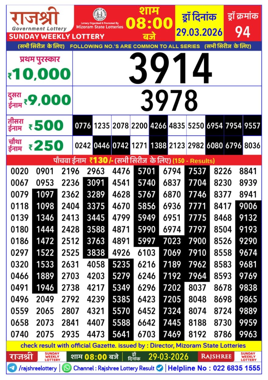 Rajshree 8pm Weekly Lottery Result Dated 29 March 2026