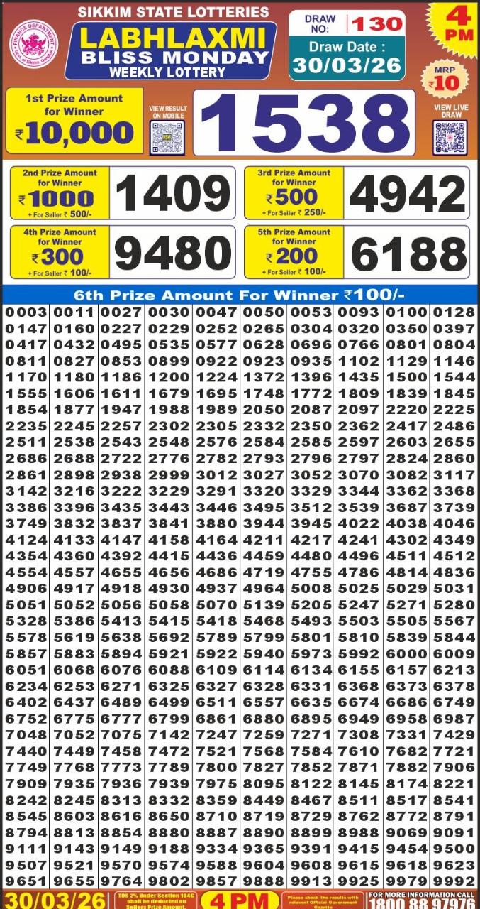 Labh Laxmi Lottery Result 4 PM Dated 30 March 2026