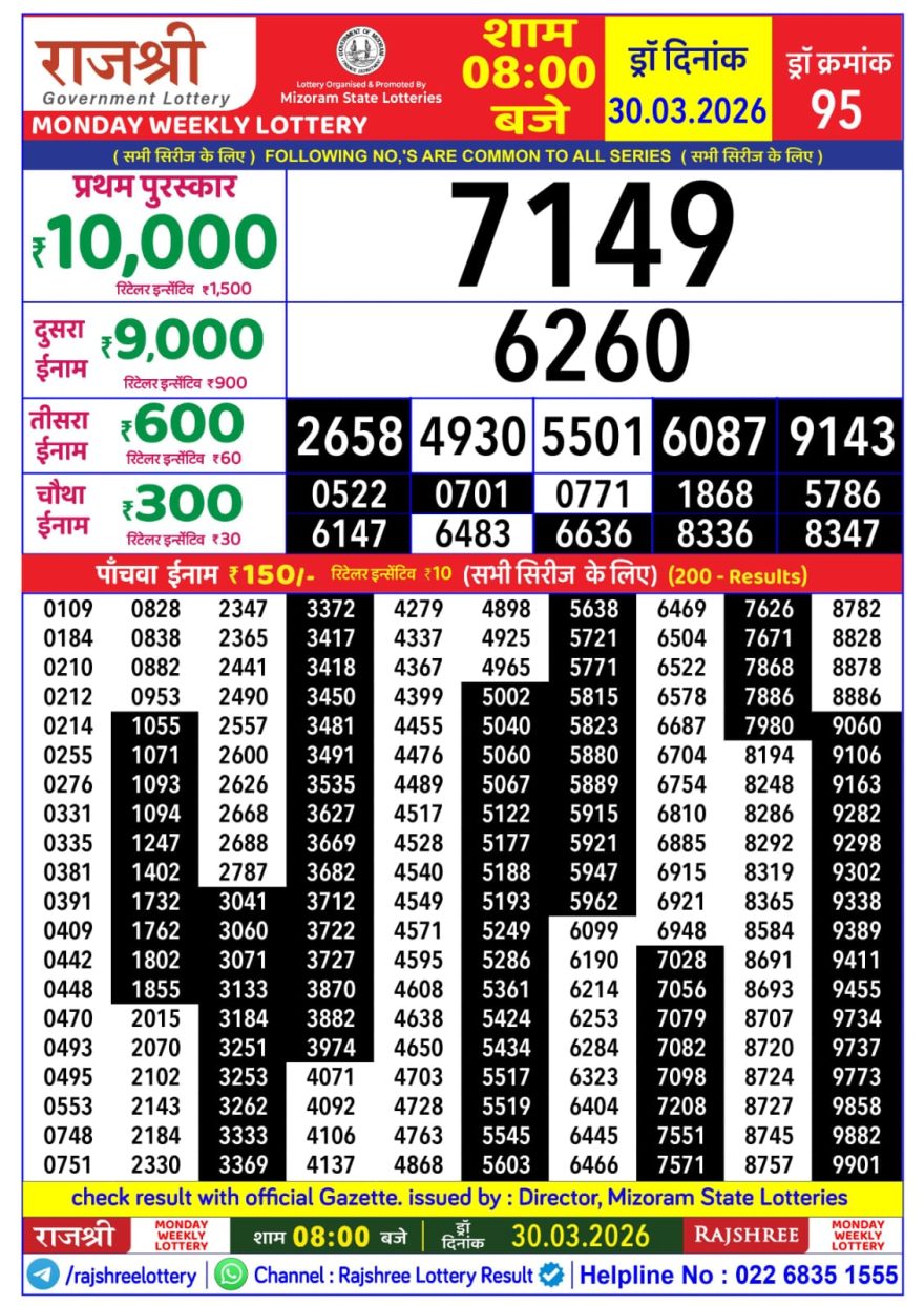 Rajshree 8pm Weekly Lottery Result Dated 30 March 2026