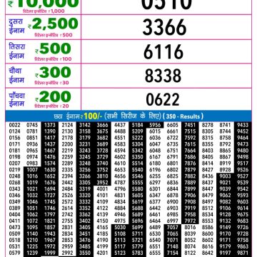 Rajshree Night Lottery Result 9 PM Dated 30 March 2026