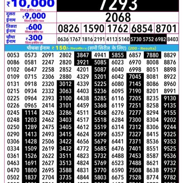 Rajshree Lottery Result 2.25 PM Dated 31 March 2026