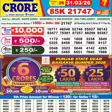 Dear Lottery Result Today 6 PM Dated 31 March 2026