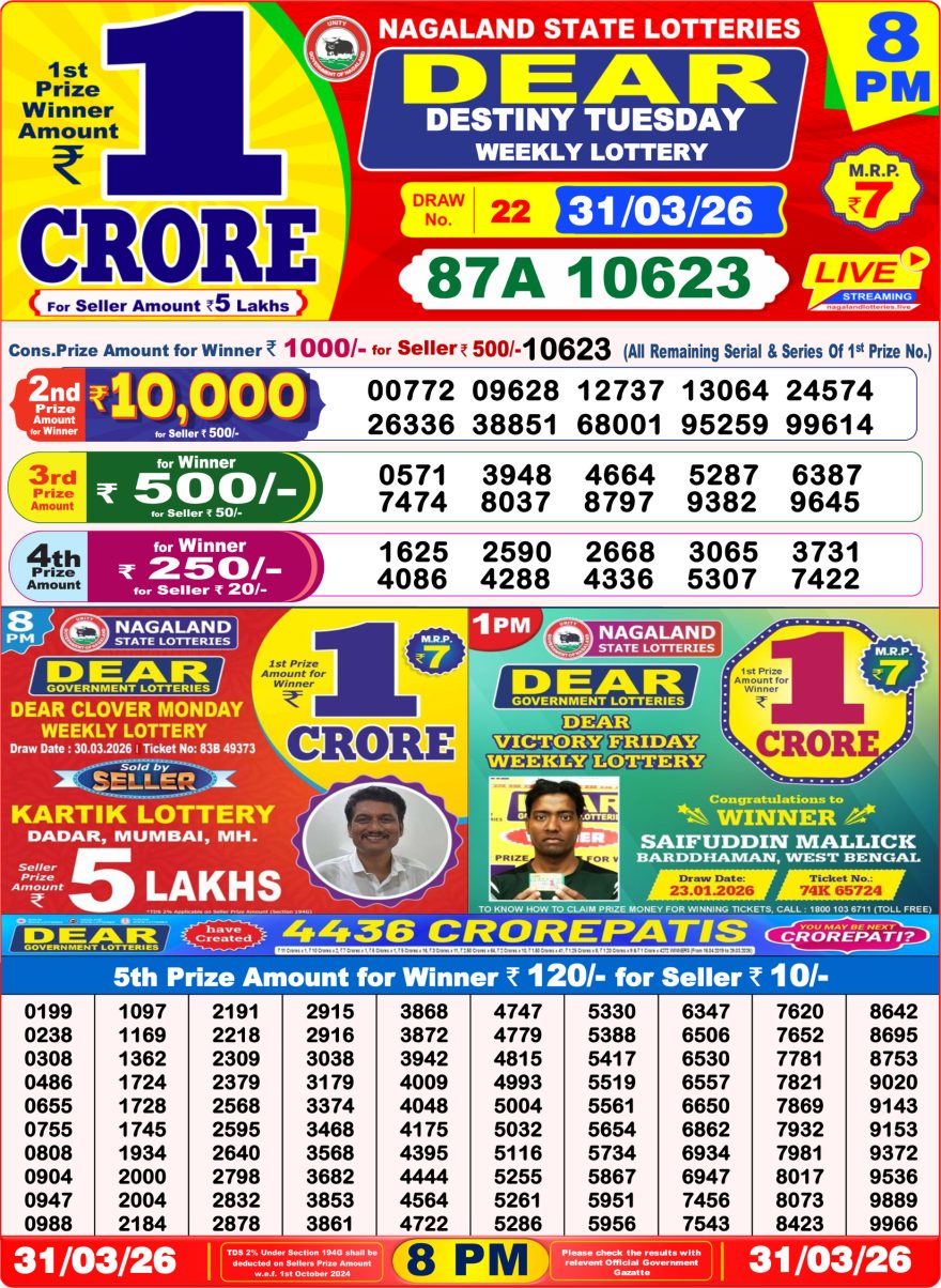 Dear Lottery Result 8 PM Dated 31 March 2026