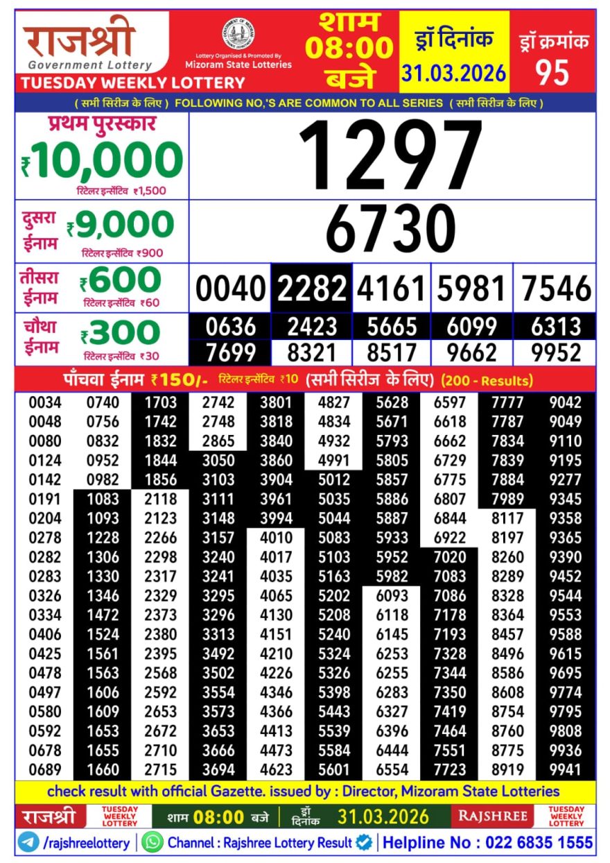 Rajshree 8pm Weekly Lottery Result Dated 31 March 2026