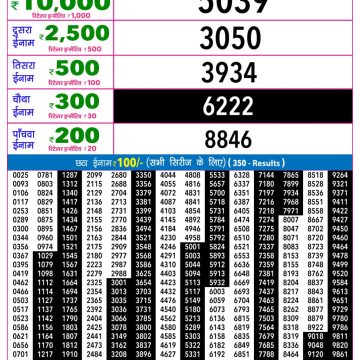 Rajshree Night Lottery Result 9 PM Dated 31 March 2026