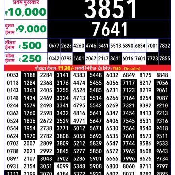 Rajshree Lottery Result 4 PM Dated 25 March 2026