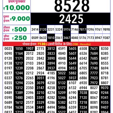 Rajshree Lottery Result 4 PM Dated 23 March 2026