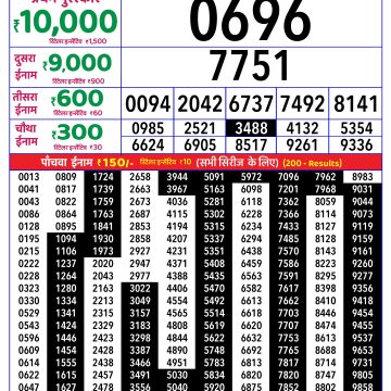 Rajshree Lottery Result 4 PM Dated 30 March 2026