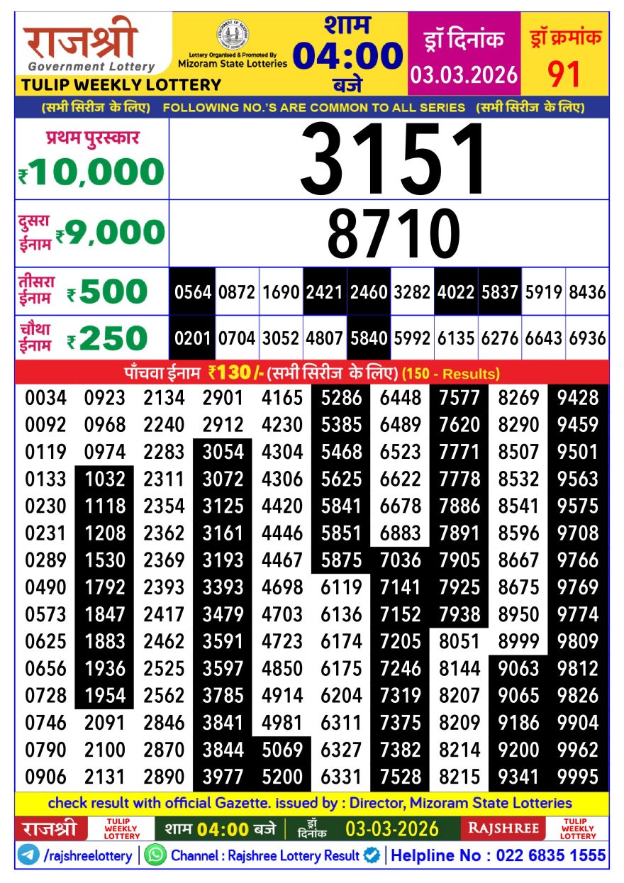 Rajshree Lottery Result Today 4 PM – 03 March 2026