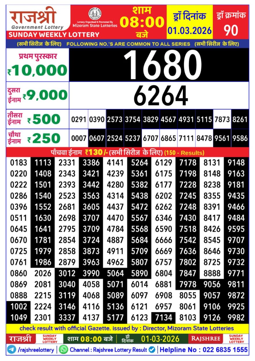 Rajshree 8pm Weekly Lottery Result – 01 March 2026