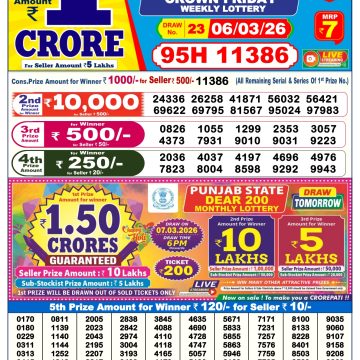 Dear Lottery Result Today 6 PM – 06 March 2026