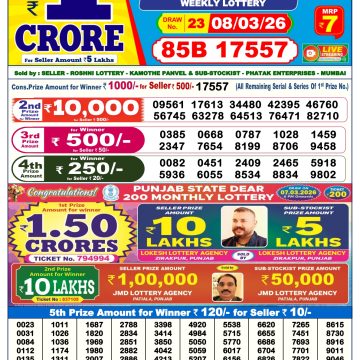 Dear Lottery Result Today 6 PM Dated 08 March 2026