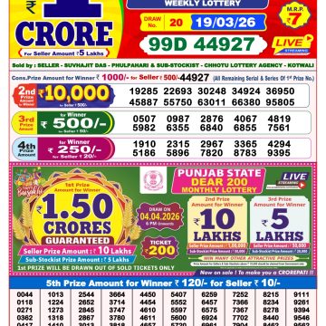Dear Lottery Result 8 PM Dated 19 March 2026