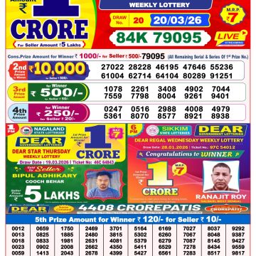 Dear Lottery Result 8 PM Dated 20 March 2026