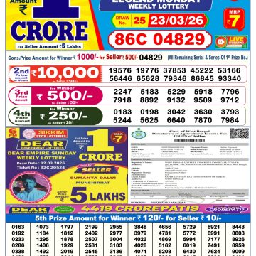 Dear Lottery Result Today 6 PM Dated 23 March 2026