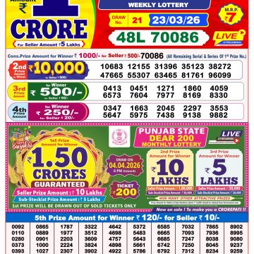 Dear Lottery Result 8 PM Dated 23 March 2026