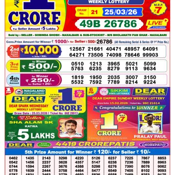 Dear Lottery Result 8 PM Dated 25 March 2026