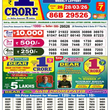 Dear Lottery Result Today 6 PM Dated 28 March 2026
