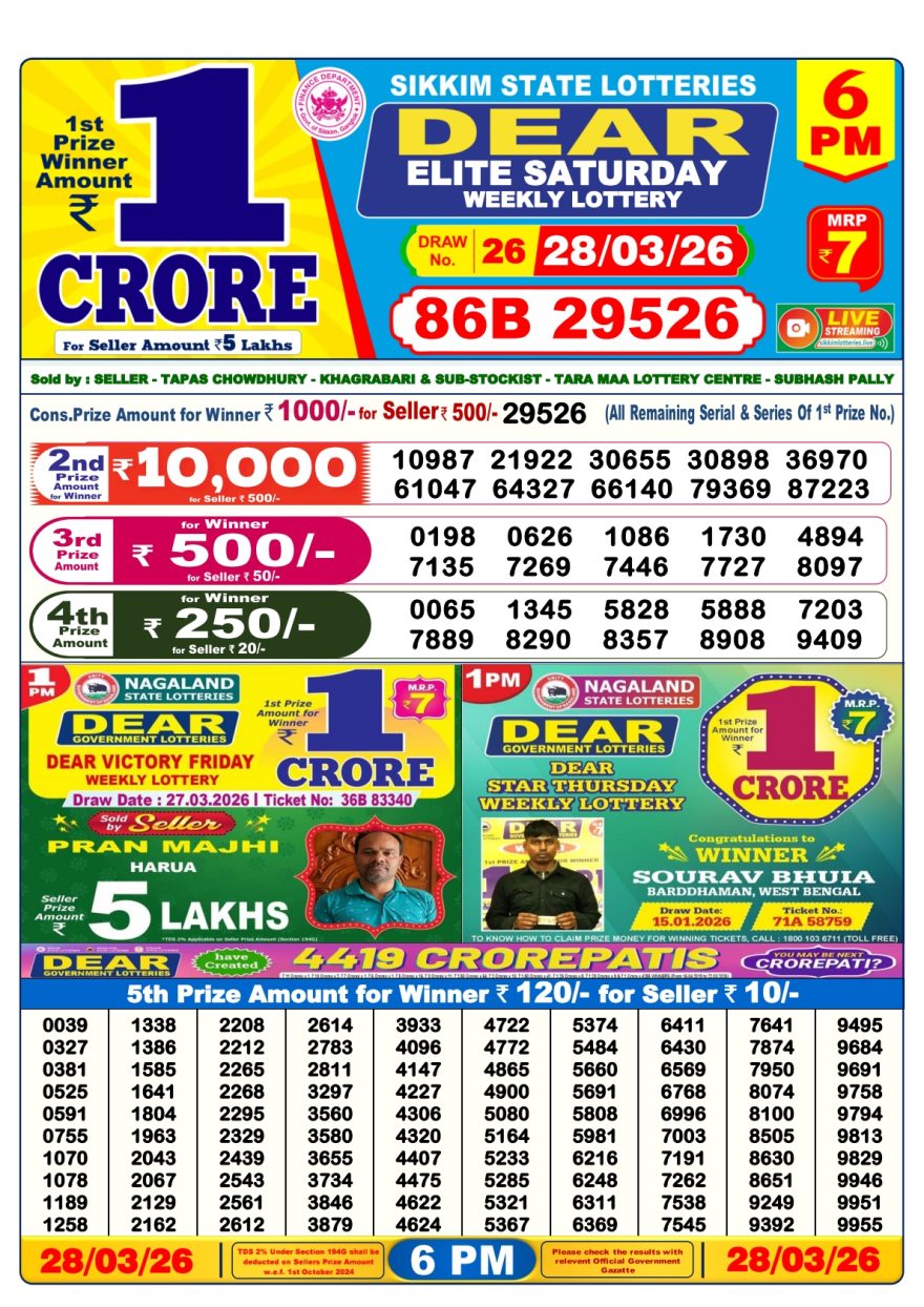 Dear Lottery Result Today 6 PM Dated 28 March 2026