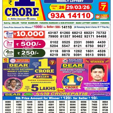 Dear Lottery Result Today 6 PM Dated 29 March 2026